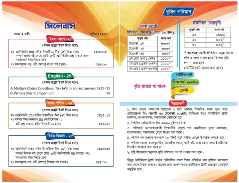 আইডিয়াল ট্রাস্ট পিইসি মেধাবৃত্তি